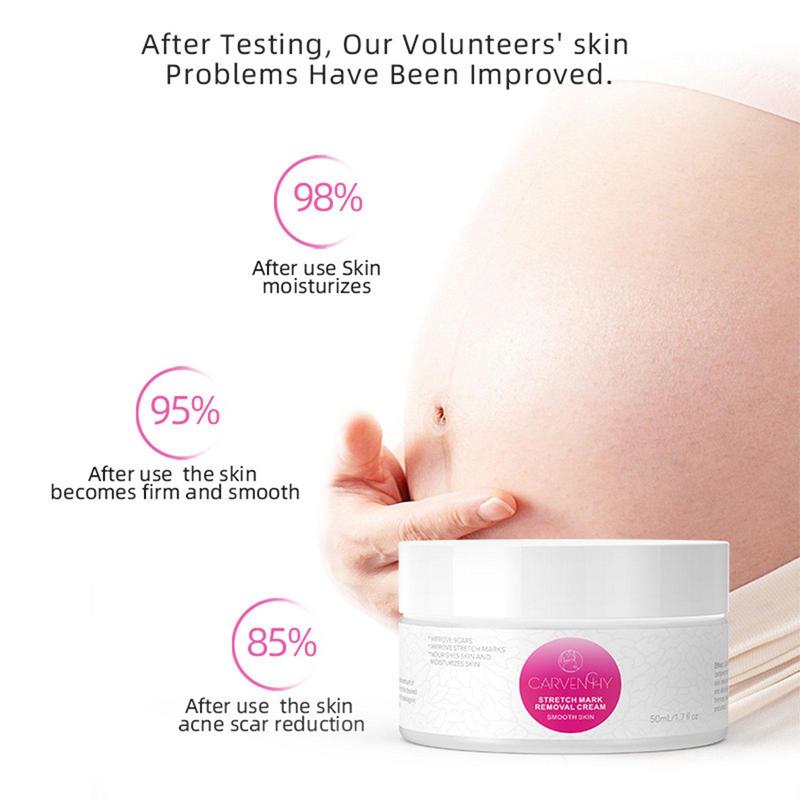 Postpartum Skin Care Cream